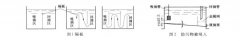 日韩超级大片免费观看 如何防止四柱油压机的油箱内油液被污染?